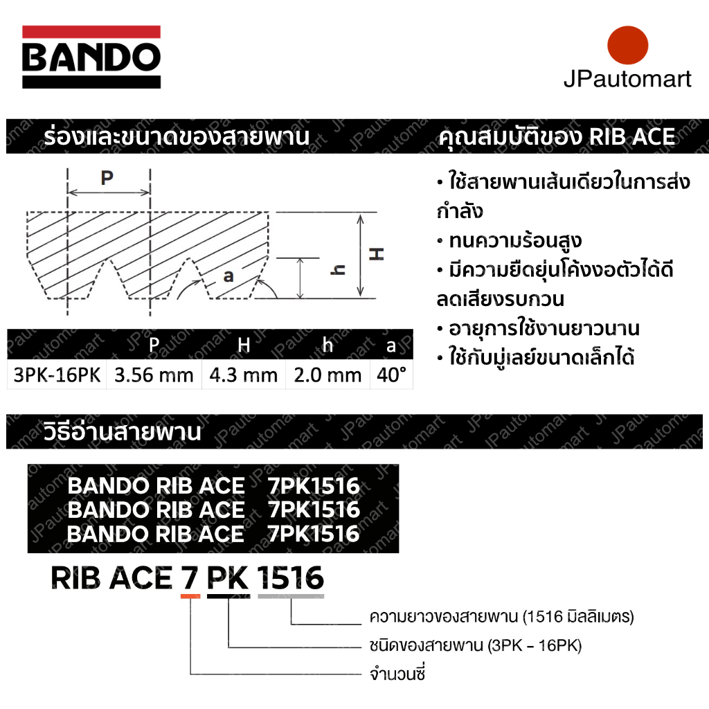 3PK 21 Jun_1